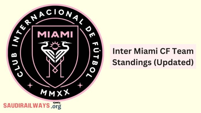 Inter Miami CF Team Standings (Updated)