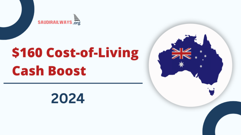 $160 Cost-of-Living Cash Boost Arrives for Australians, Unlocking Financial Relief